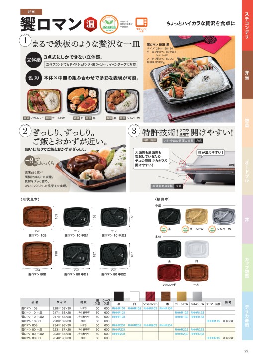 リスパック ハイブリッドデリカ2019 リスパック ハイブリッドデリカ2019