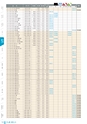 RISUPACK TOTAL CATALOG 2016