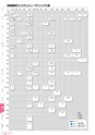 RISUPACK TOTAL CATALOG 2016
