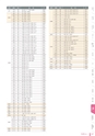 RISUPACK TOTAL CATALOG 2016