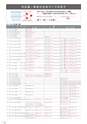 RISUPACK TOTAL CATALOG 2016