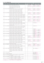 RISUPACK TOTAL CATALOG 2016