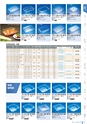 RISUPACK TOTAL CATALOG 2016