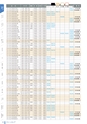 RISUPACK TOTAL CATALOG 2016