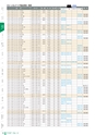 RISUPACK TOTAL CATALOG 2016