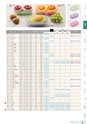 RISUPACK TOTAL CATALOG 2017