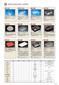 RISUPACK TOTAL CATALOG 2017