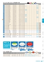 RISUPACK TOTAL CATALOG 2017