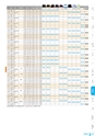 RISUPACK TOTAL CATALOG 2017