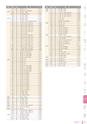 RISUPACK TOTAL CATALOG 2017