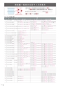 RISUPACK TOTAL CATALOG 2017