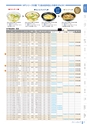 RISUPACK TOTAL CATALOG 2017