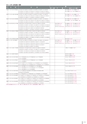 RISUPACK TOTAL CATALOG 2017