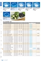 RISUPACK TOTAL CATALOG 2017