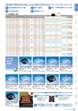 RISUPACK TOTAL CATALOG 2017