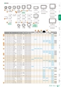 RISUPACK TOTAL CATALOG 2017