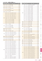 RISUPACK TOTAL CATALOG 2019