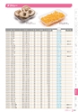 RISUPACK TOTAL CATALOG 2019