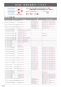 RISUPACK TOTAL CATALOG 2019