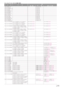 RISUPACK TOTAL CATALOG 2019