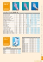 RISUPACK TOTAL CATALOG 2019